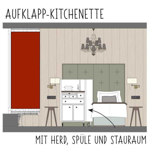 Plan-Kitchenette-front-Eriks-Hotel
